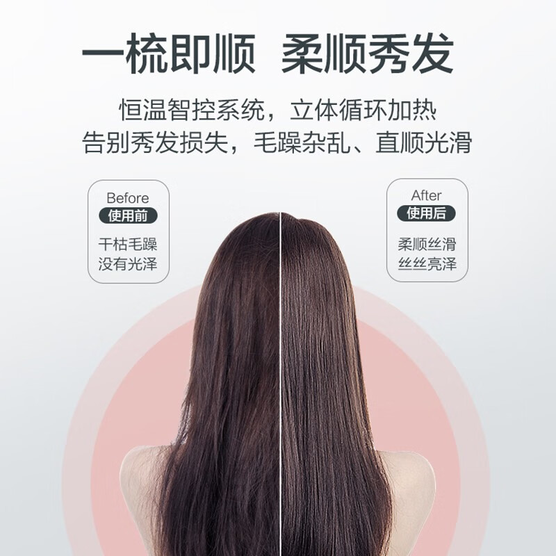 松下（Panasonic）卷发棒 卷发器 吹卷造型梳 卷直两用美发器 卷发梳子 烫发棒烫发器 EH-KA12-W496