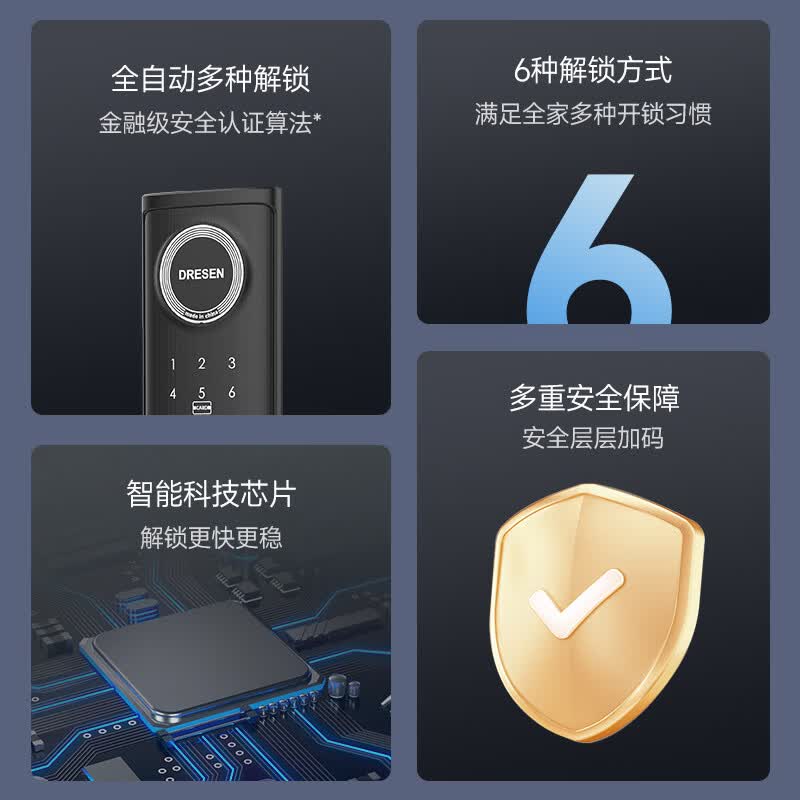 DRESEN指纹锁全自动智能锁密码门锁家用防盗门锁智能门锁前十名带摄像头 带猫眼摄像头+手机智联+远程解锁