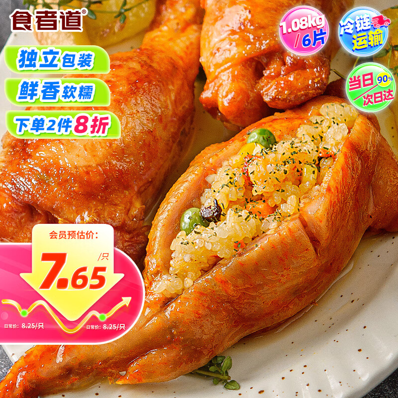 查询鸡肉历史价格的软件|鸡肉价格比较