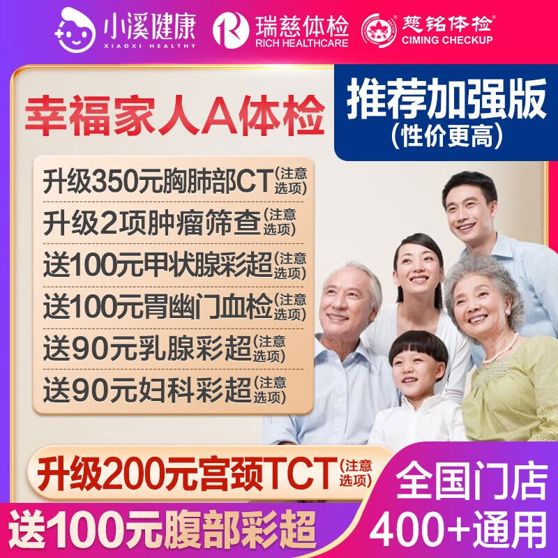 私立体检历史价格走势|私立体检价格走势