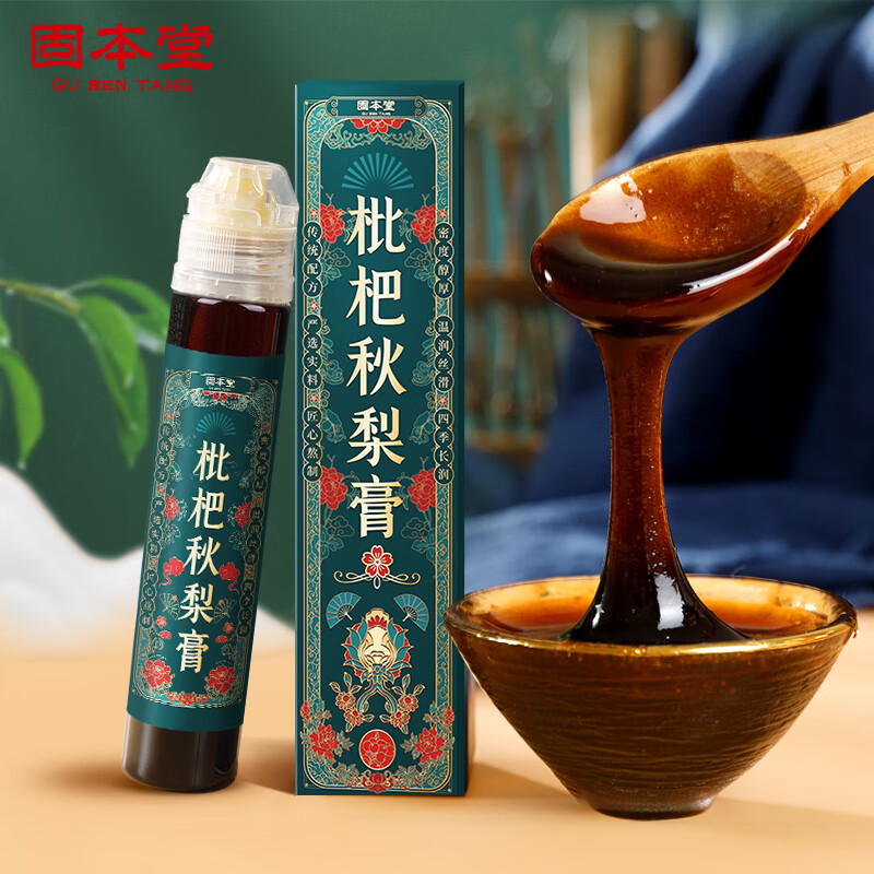 膏方电商最低价查询方法|膏方价格走势图