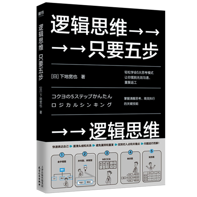 逻辑思维只要五步