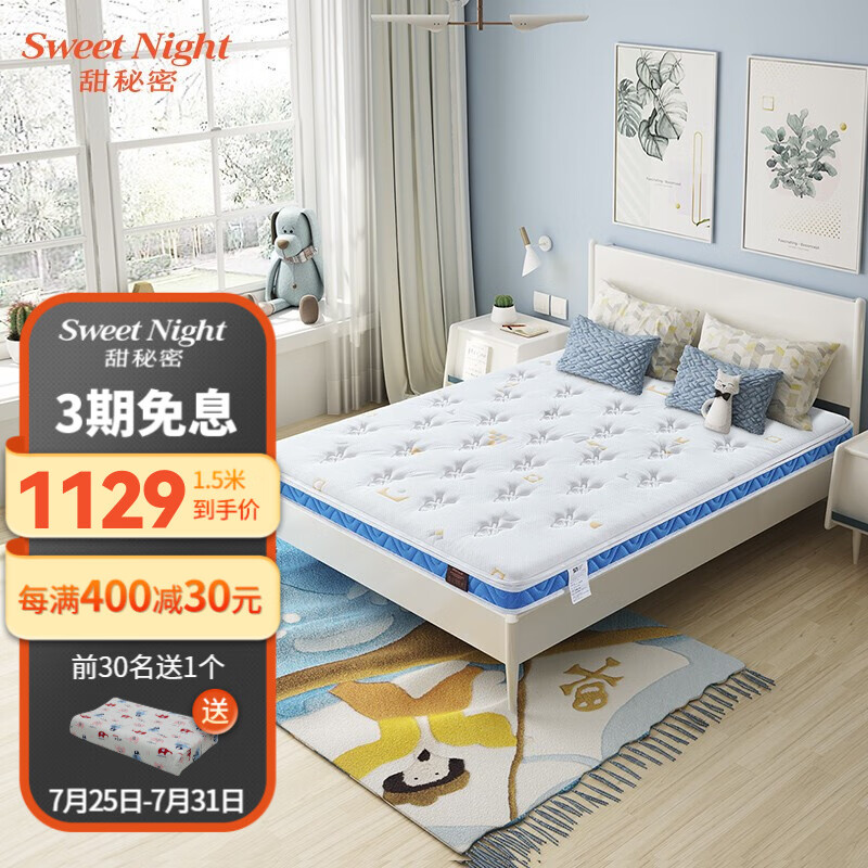 真实吐槽【Sweetnight儿童床垫】评测质量怎么样？还值得入手吗？图文解析
