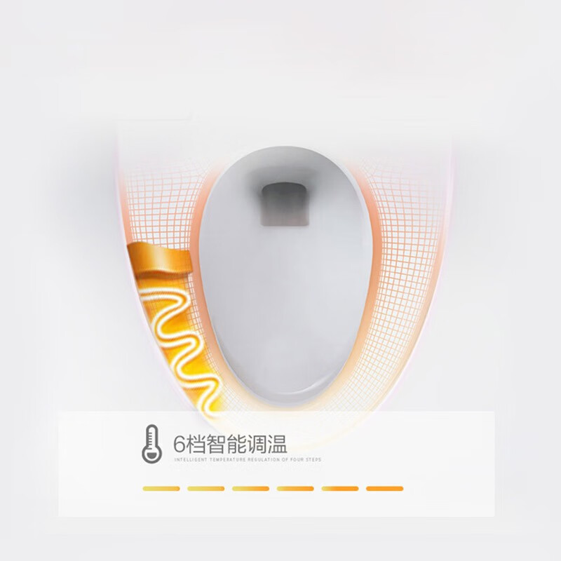 恒洁(HEGII)智能马桶盖 一键旋钮 即热冲洗烘干喷头自洁 智能除臭遥控调温马桶盖板HE937E