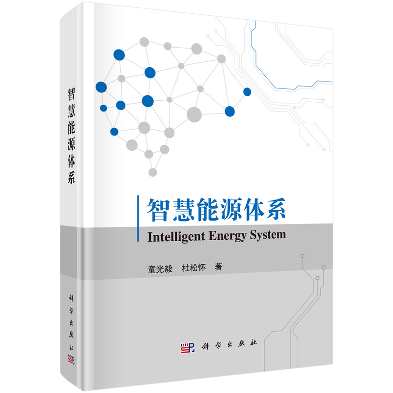 了解能源与动力工程商品的价格历史走势