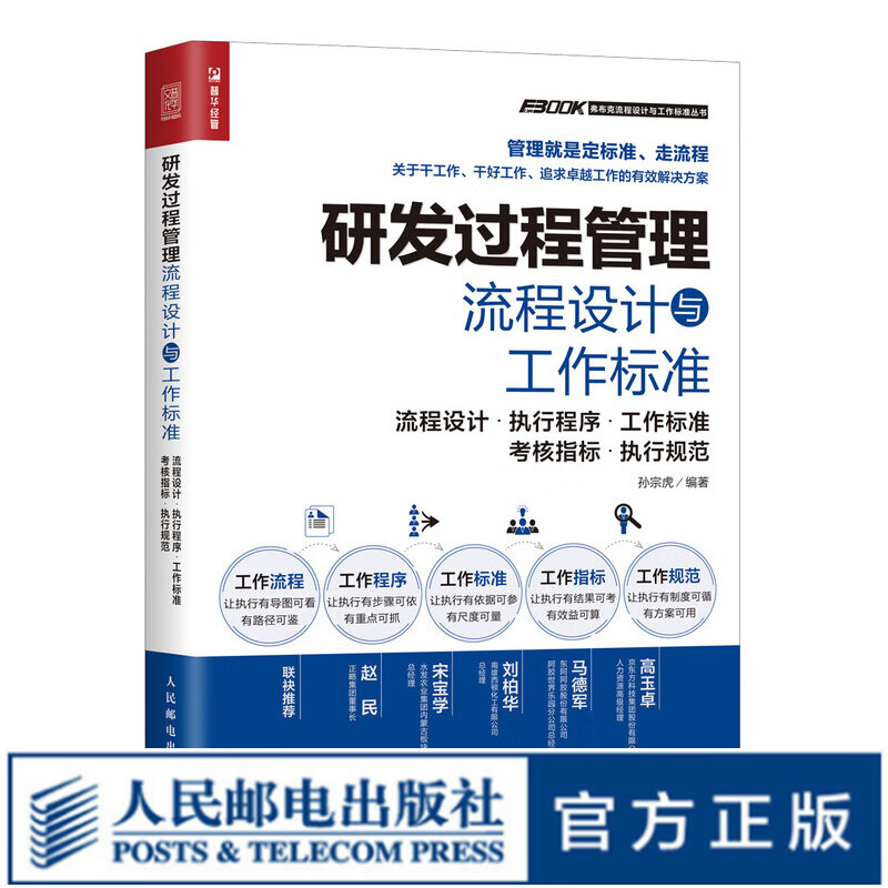研发过程管理流程设计与工作标准 研发控制 质量管理 考核指标管理实务 培训书