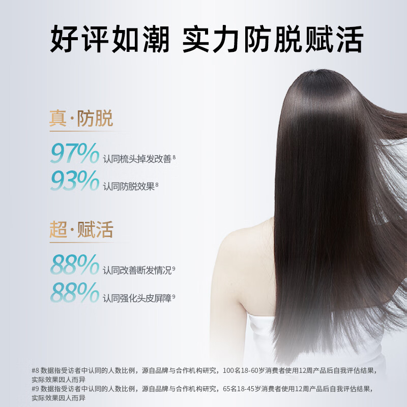 康王【洗出蓬蓬发】拜耳康王防脱控油蓬松400ml*2毛囊滋养防断发 康王防脱洗发水 400ml*2瓶