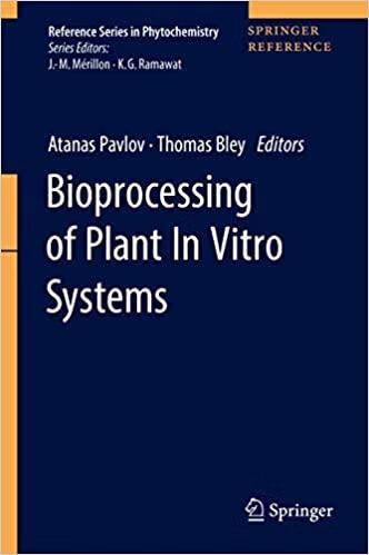 预订 高被引Bioprocessing of Plant in Vitro Systems