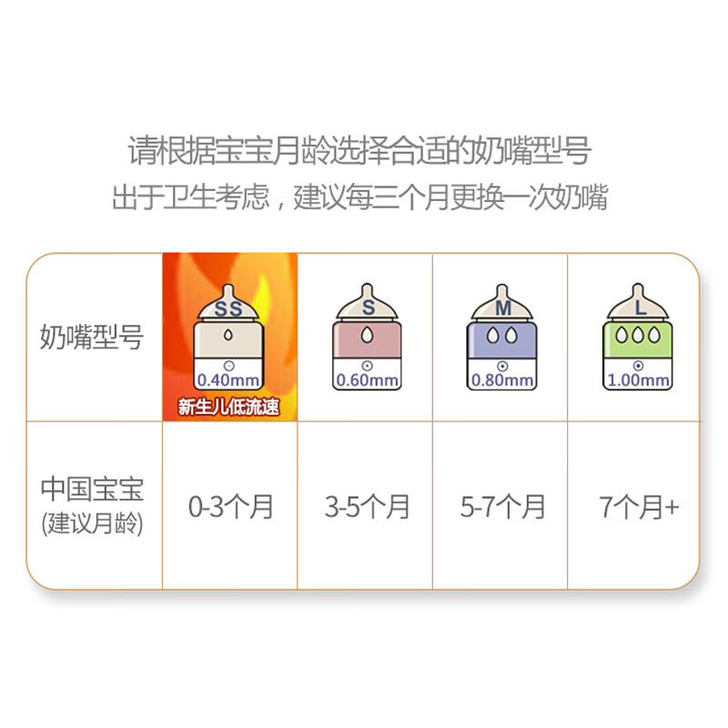 邦霏Born fair新生儿防胀气宽口径玻璃奶瓶 大容量奶瓶 防胀气奶瓶 260ml 适合7个月以上