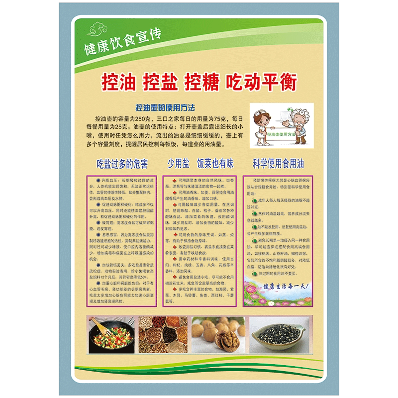 健康饮食标语食堂餐厅宣传画挂图限盐健康生活三减三健减盐少油控油控
