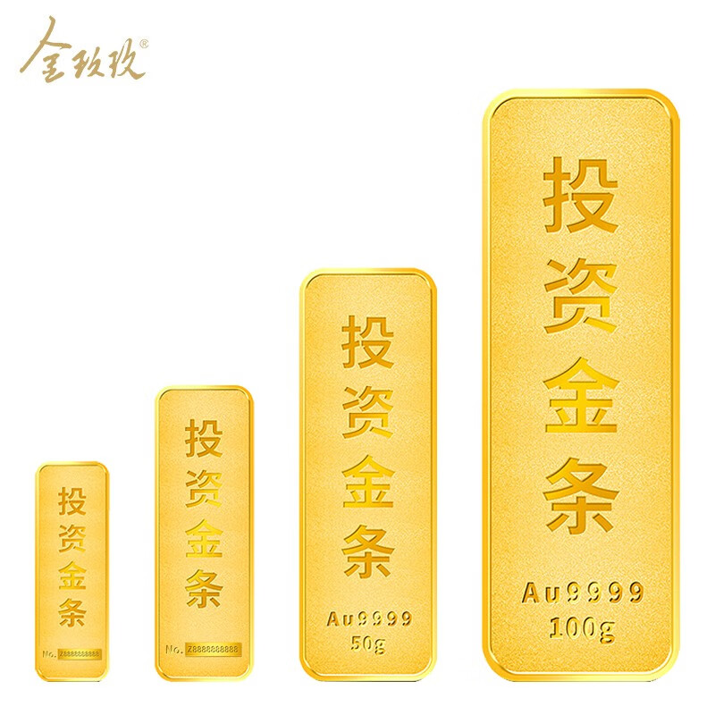 看京东投资金历史价格走势|投资金价格走势图