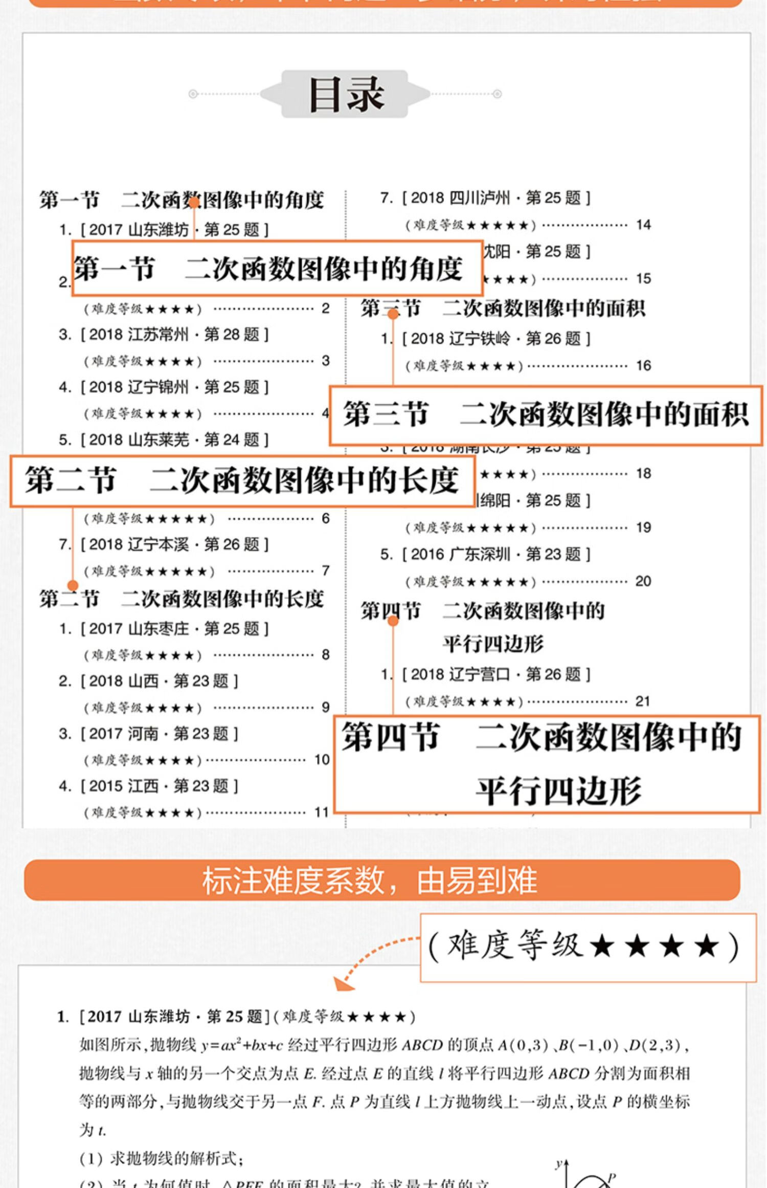 2024版七年级数学计算题高效专项训练必刷题初中周计划八九年级上册下册语文英语练习册专题满分现代文阅读文 初中数学代数综合题 八年级/初中二年级