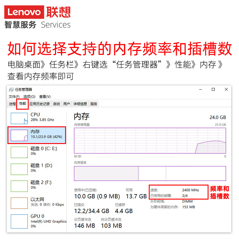 联想（Lenovo） 8GB DDR3L 1600 笔记本内存条 低电压版