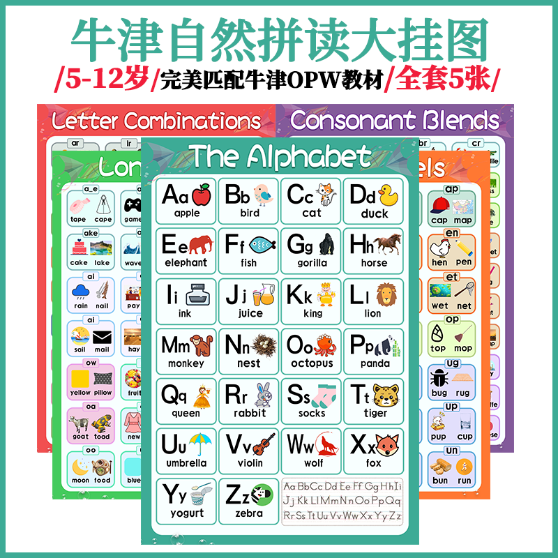 儿童自然拼读26个字母学习 常见词组合 1-5级(全套5张)