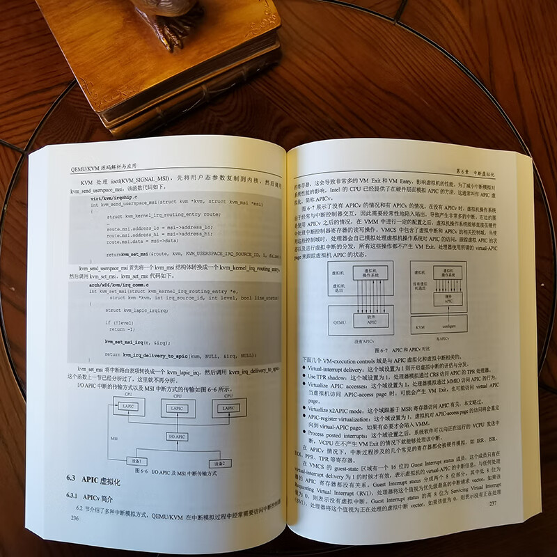 QEMU/KVM源码解析与应用详情图