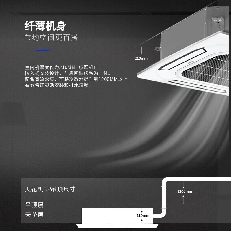 志高中央空调6匹一拖四一拖二空调怎么样？有什么亮点？值得入手吗？-图片3