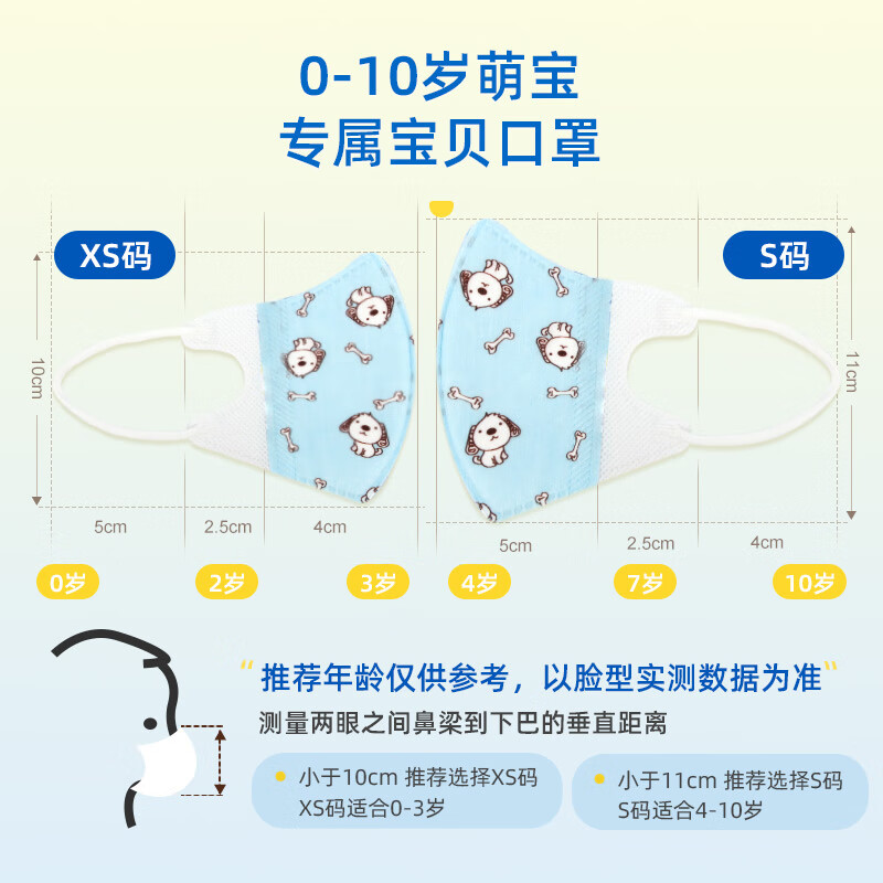 袋鼠医生口罩3d1230袋鼠立体宝宝婴儿质量靠谱吗？图文解说评测