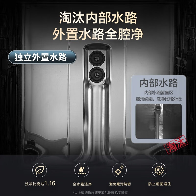 海尔EYBW152266CWU1洗碗机怎么样，真实反馈，助你了解真相！-图片4