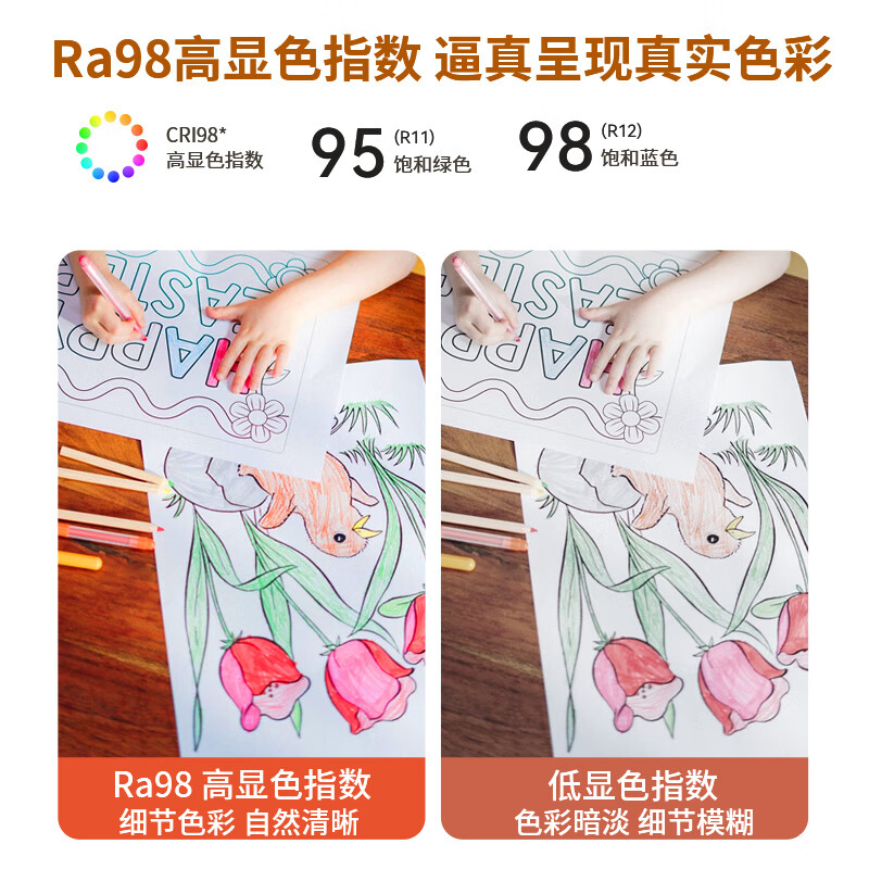 水母云（JELLYFISH TUR）智能全光谱吸顶灯 护眼无蓝光危害无频闪 客厅卧室书房儿童房三防 33W 20㎡内适用 2800lm 暮雪白【鸿蒙智联无极调光】 吸顶+餐吊二合一款