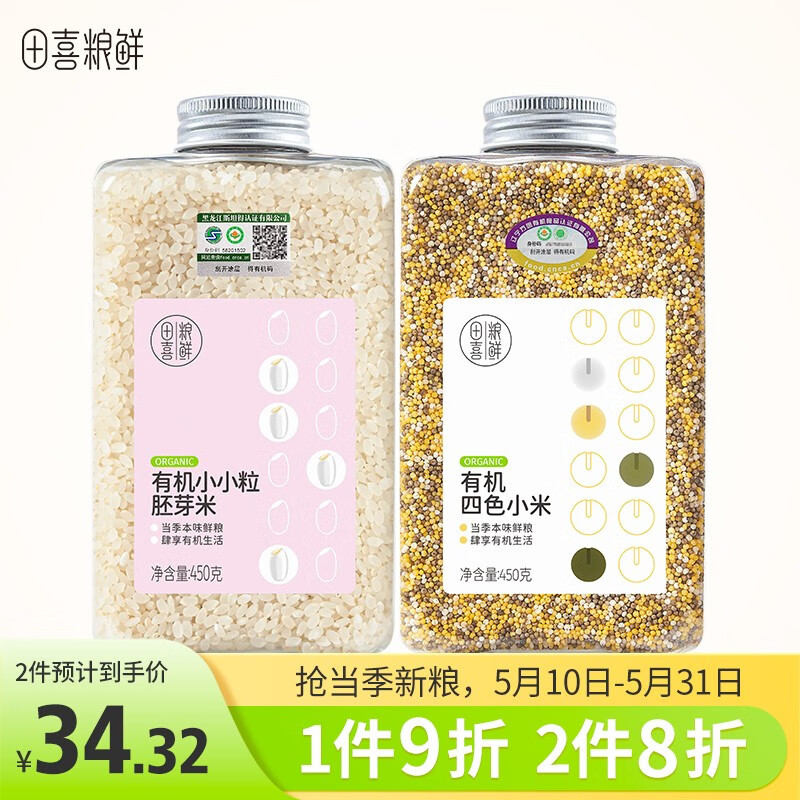米价格走势网站|米价格比较