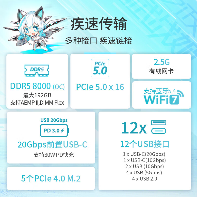 华硕 ROG STRIX Z790-A GAMING WIFI S 吹雪 图 7