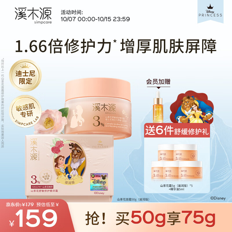 乳液面霜电商最低价查询方法|乳液面霜价格走势图