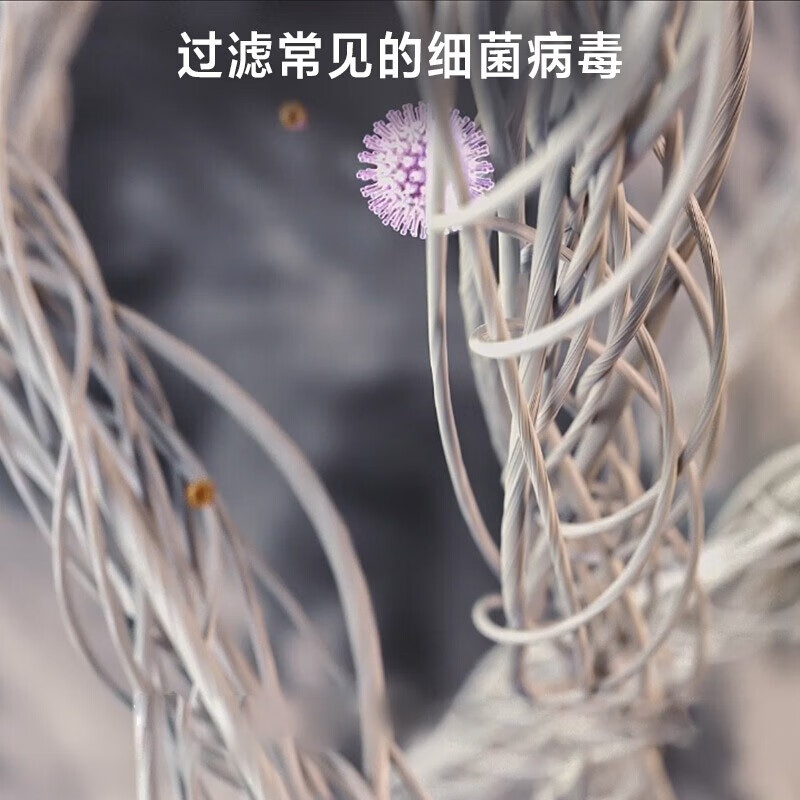 飞利浦 PHILIPS FY3446加湿器滤网 纳米无雾加湿滤网适用于HU3918/HU3916/hu2718/2716配件