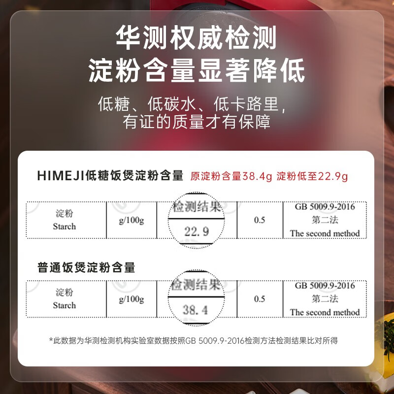 倾厨日本低糖电饭煲电饭锅 米汤分离智能预约家用沥米饭蒸煮饭锅多功能定时预约 2-3人迷你电饭煲 朝日红【大金油不粘内胆5MM】 2L