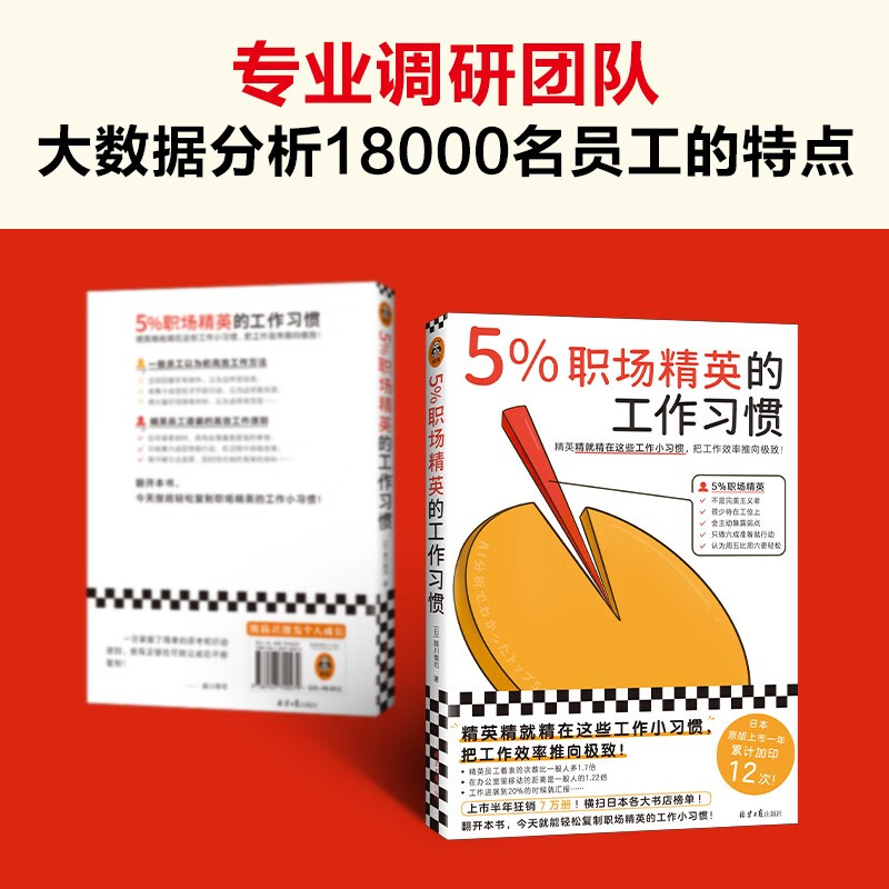 5%职场精英的工作习惯（精英的这些工作习惯把工作效率推向极致！AI分析日本职场高效工作法）详情图