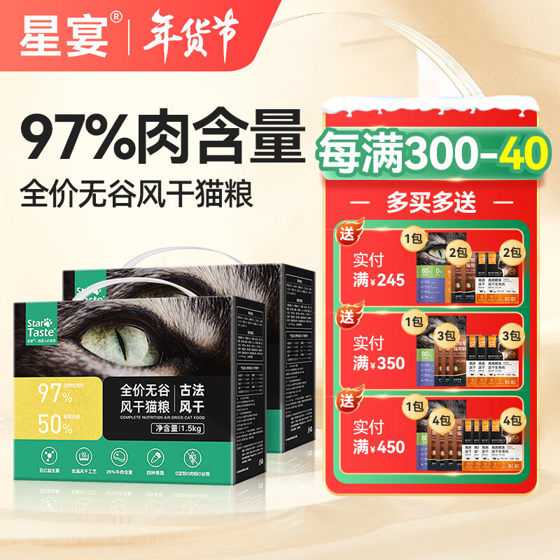 什么软件能查猫干粮最低价|猫干粮价格走势