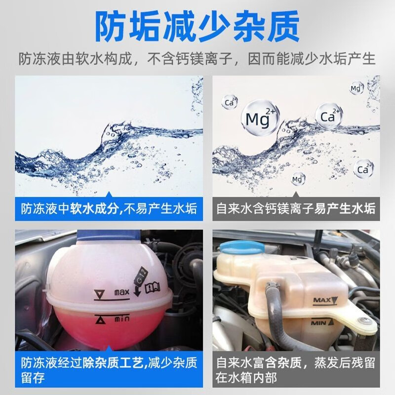 車仆 汽车防冻液发动机冷却液红色绿色补充液通用型四季长效水箱宝 2kg -45℃ 红色 防冻液【2瓶装】 車仆 汽车防冻液发动机冷却液红色绿色补充液通用型四季长效水箱宝 2kg -45℃ 红色 防冻液【2瓶装】