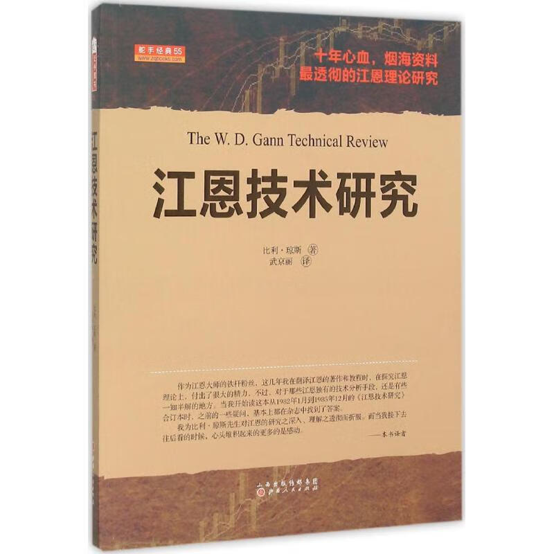 江恩技术研究