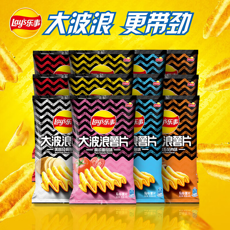 饼干膨化历史价格走势图|饼干膨化价格比较