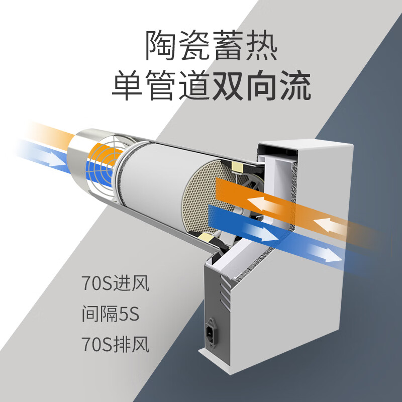 德菲兰DuoS空气净化器评测：提供卓越的空气净化体验