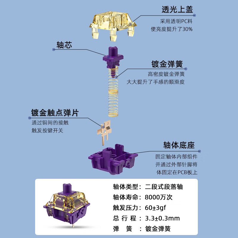 达尔优（dareu）A87机械键盘 有线热插拔键盘 电竞游戏键盘 PBT键帽全键可换轴 磁吸上盖 紫金轴-紫金版