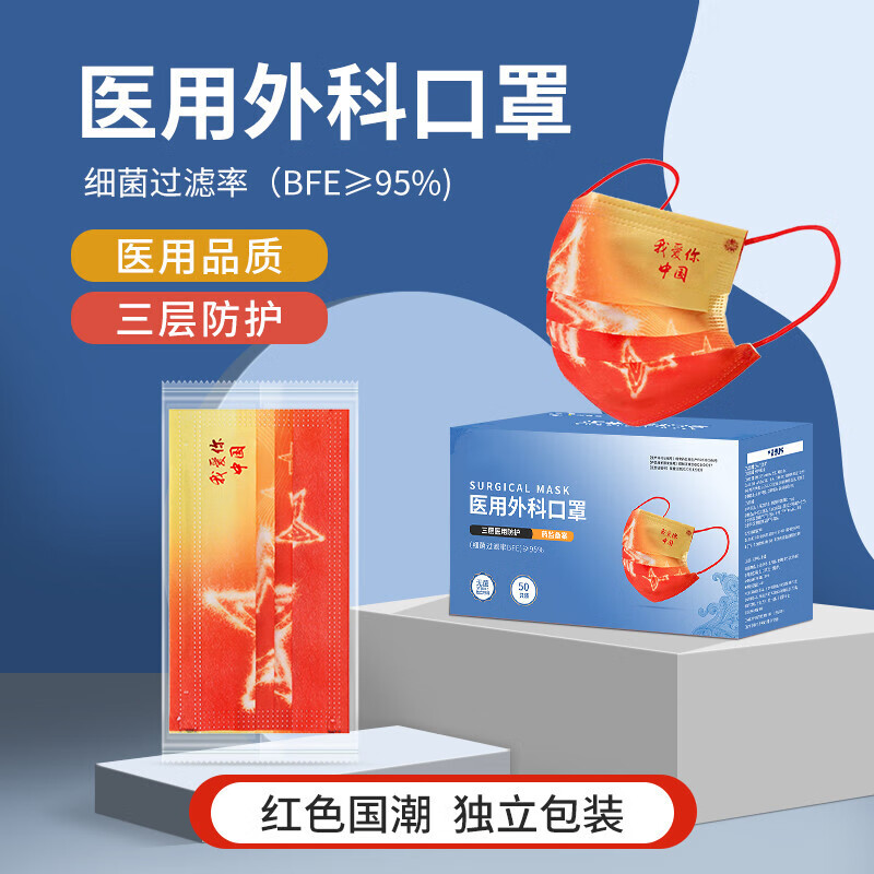 卓强品牌中国风口罩价格走势及销量趋势分析