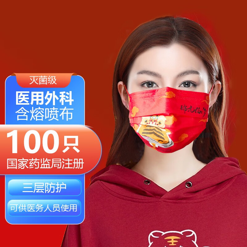 口罩价格曲线:如喜一次性医用外科口罩评测