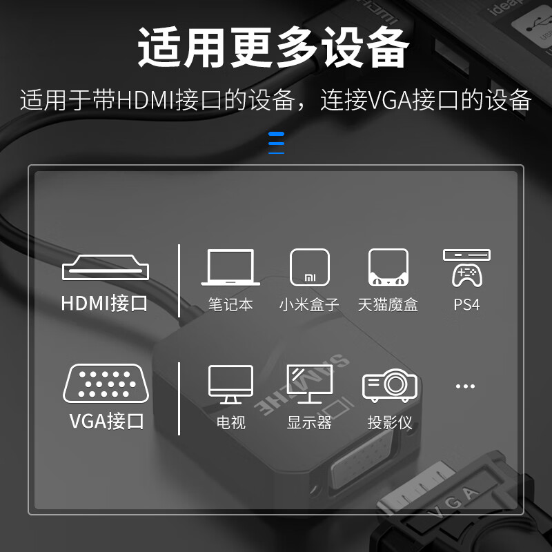 山泽(SAMZHE) HDMI转VGA线转换器 高清视频转接头适配器 笔记本电脑盒子连接投影仪电视显示器线 白 HHV06