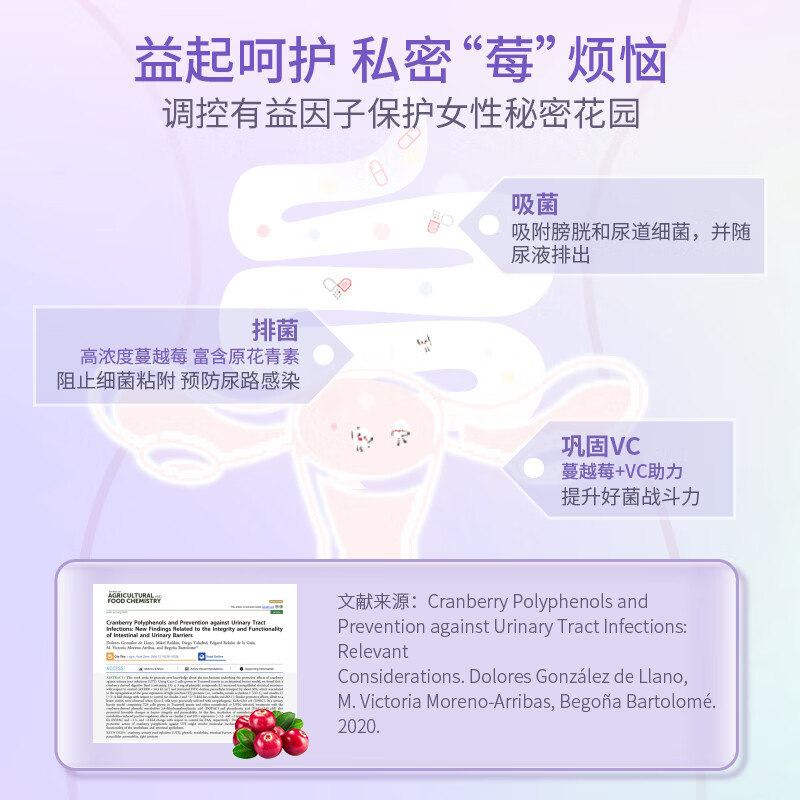 PROBACLAC拉曼女性益生菌调理妇科炎症乳酸杆菌私处蔓越莓益生菌加拿大进口