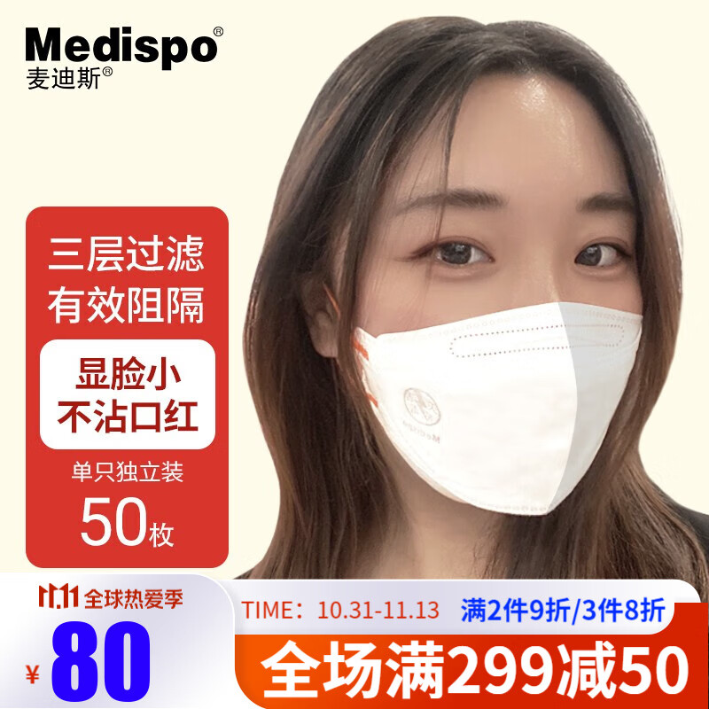 你的物品价格走势,一目了然!📈💰