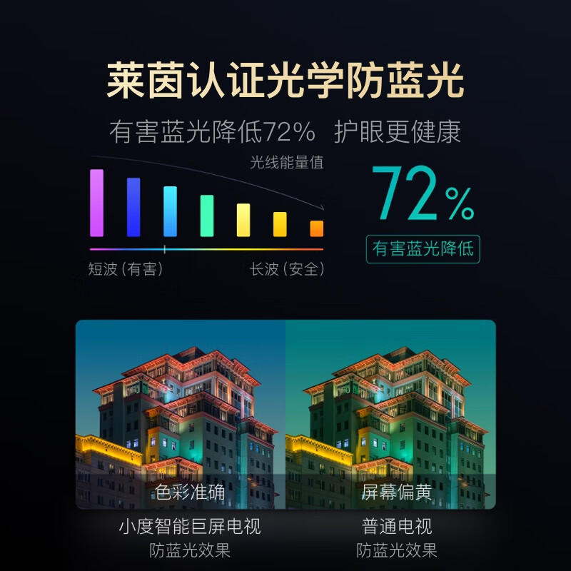 小度智能摄像头电视V75 75英寸 4K超清全面屏 云游戏 护眼电视 智能语音液晶电视机  XD-SDD75-2102
