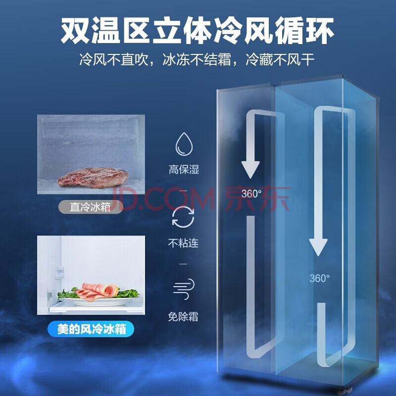 美的(Midea)606升冰箱双变频风冷无霜对开门双开门保鲜一级能效智能家电独立风冷家用大容积节能 【WiFi智能家电】BCD-606WKPZM(E)