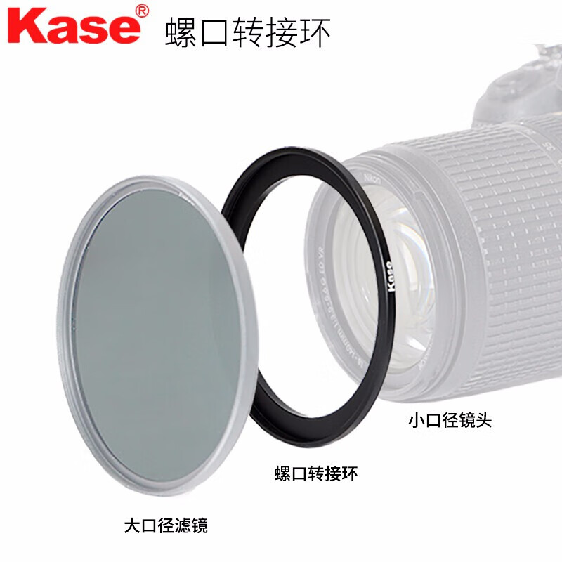 卡色(Kase)滤镜转接环UV镜转接环 CPL转接环 小转大 顺接环螺口转接环72-77 77-82 62mm镜头转72mm滤镜(转接环)