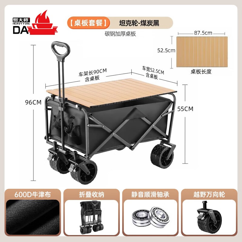 户外营地车价格历史查询|户外营地车价格比较