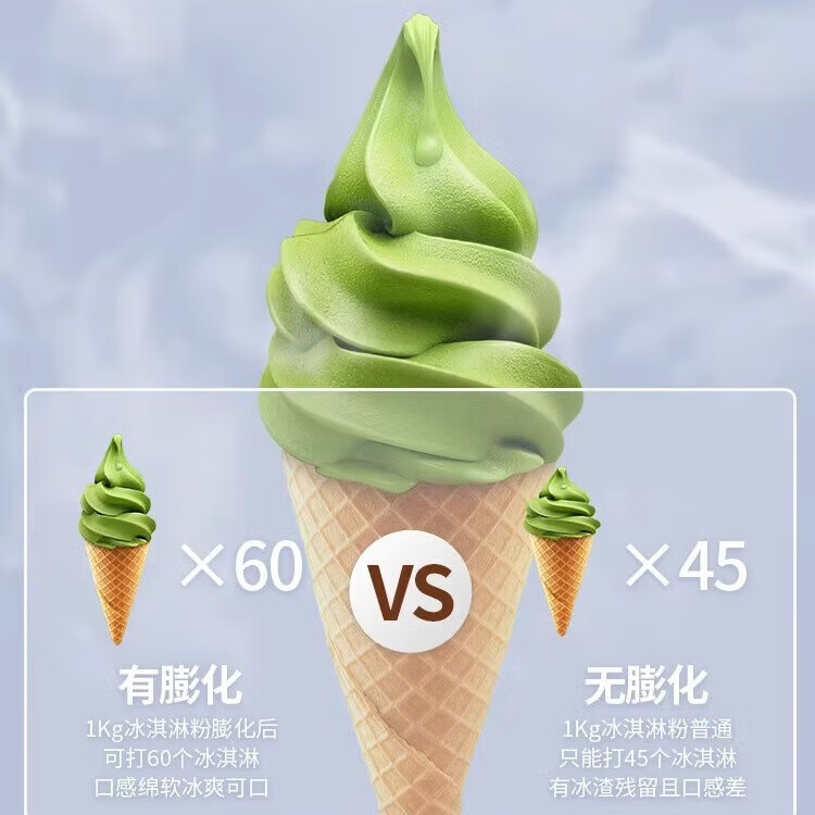都格冰淇淋机商用台式冰激凌机全自动雪糕机甜筒机软质冰淇淋机器奶茶店设备 168T【不锈钢机身+连打约15个】