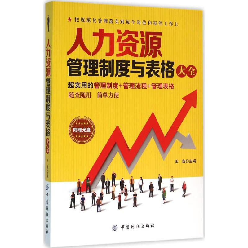 人力资源管理制度与表格大全