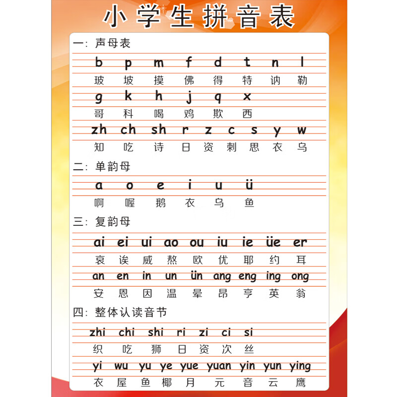 恒愎小学生汉语拼音字母表墙贴幼儿园拼音声母韵母整体认读音节表挂图