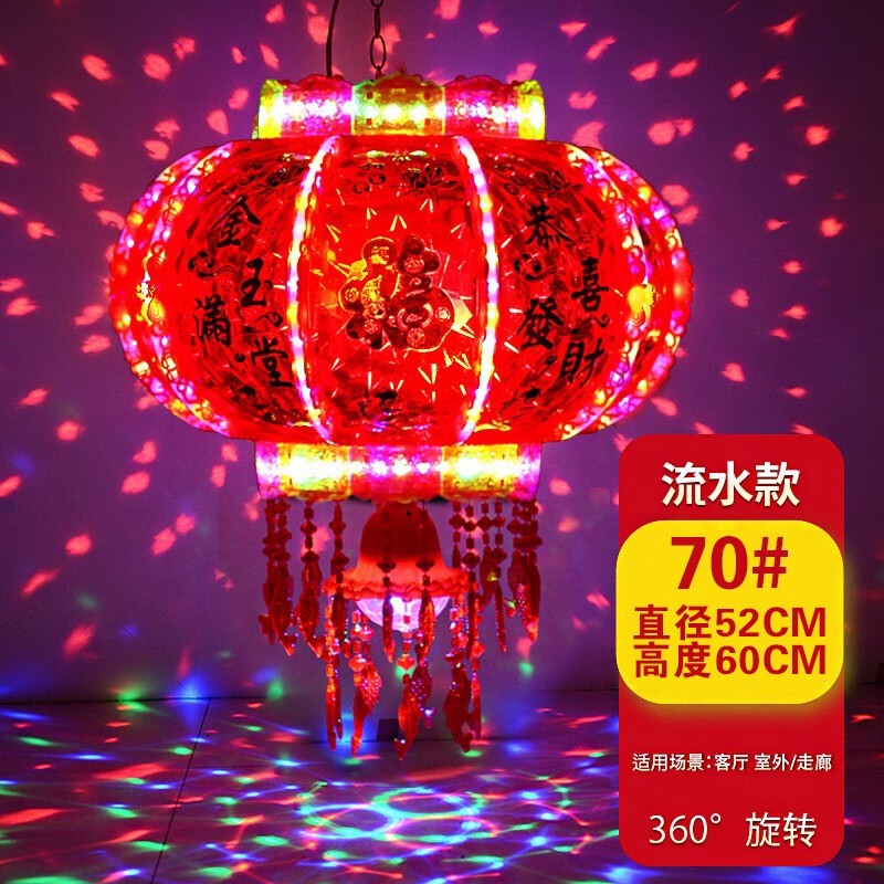 灯笼怎么看历史价格走势|灯笼价格比较