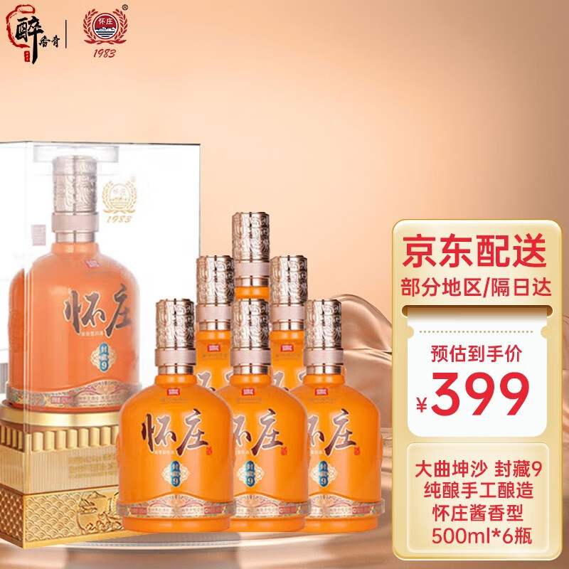 白酒的价格行情与趋势|白酒价格走势图