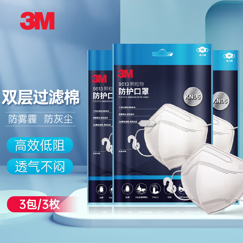 夏季护肤必备!3M口罩9513历史价格走势和用户评测